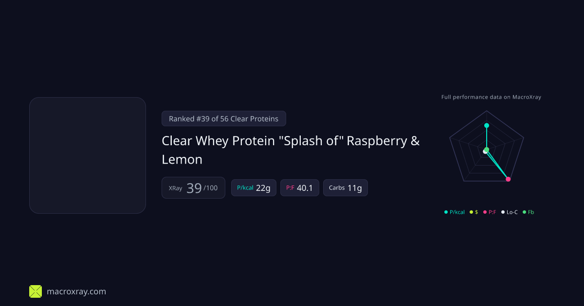 Clear Whey Protein 